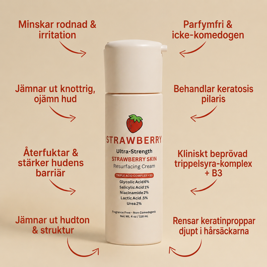 Strawberry- Slätare hud börjar här